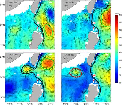 Influence of multiple islands on the hysteresis and dynamics of a western boundary current perturbed by a mesoscale eddy at a gap